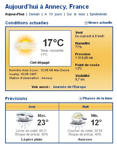 Club rencontres savoie