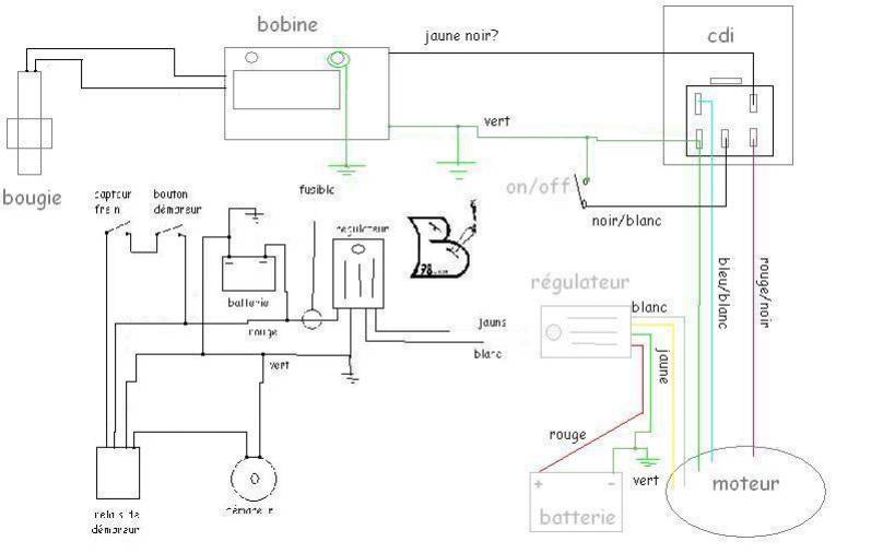 Schema electrique dirt