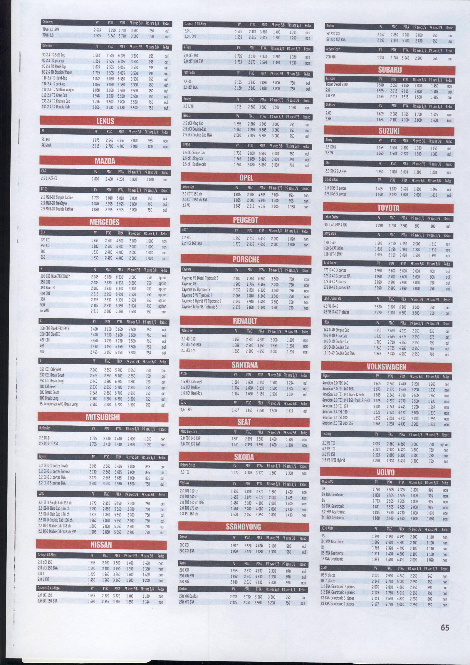 pdf lite installateur hors ligne