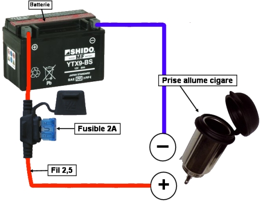 Comment brancher une prise allume cigare sur une batterie