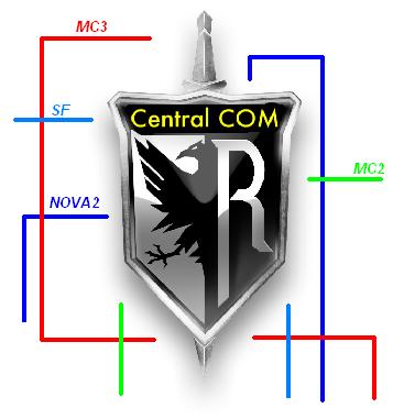 Central COM : site/plateforme de regroupement des Teams sur IOS Index du Forum