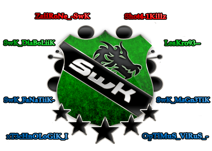 Index du Forum