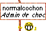 normalcochon admin de choc