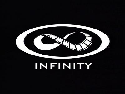 infinity clan forum Forum Index