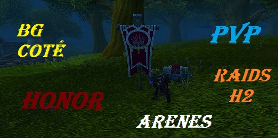 Honor Index du Forum