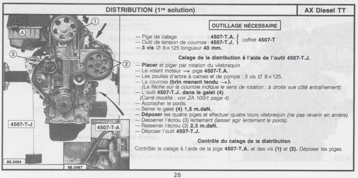 AX technique :: Calage Distribution Moteur TU 1.4D