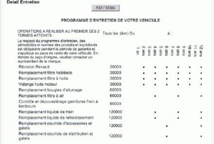 Carnet entretien clio 3 1.2 16v