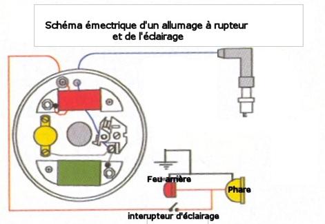 CHINESE QUAD :: CDI pour les nuls lifan 110 wiring diagram 