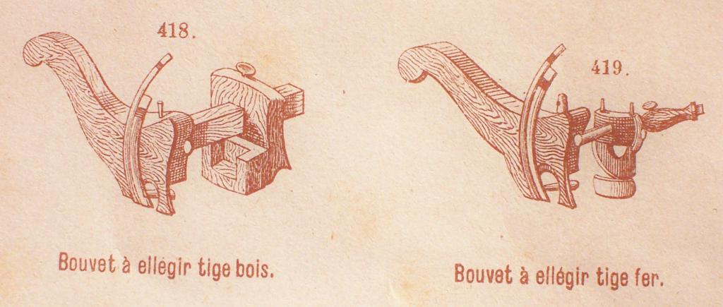 Rabot De Carrossier Bouvet – Outil Ancien Suisse – Bois Et Acier, Modèle Rare (Réf N.63)