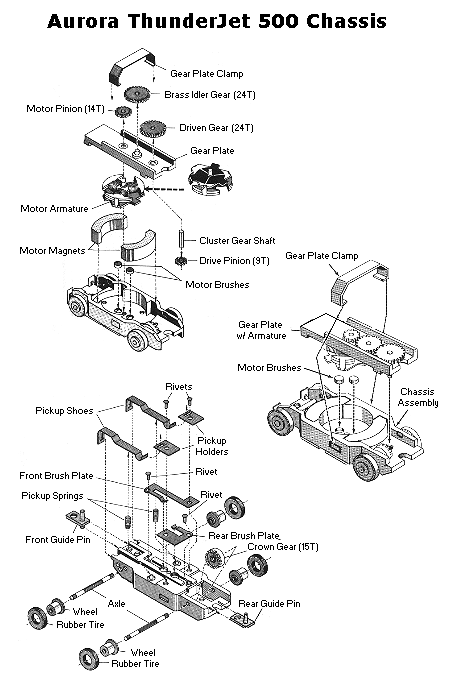 :: Solution grand froid! bachmann decoder wiring diagram 8 pin 