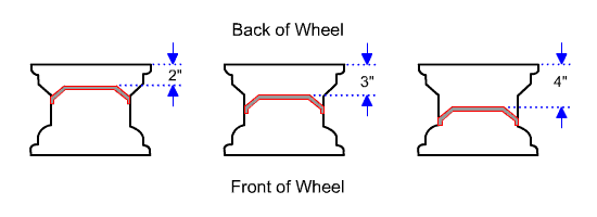 Ford ranger bolt pattern and offset #4