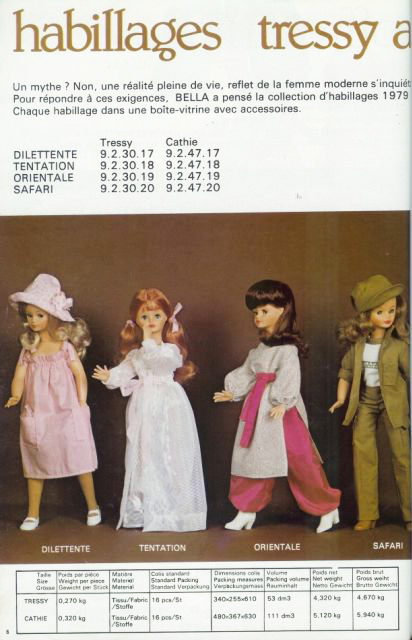 Tenue De Présentation Bella Pour Poupée Cathie - 1979 - En Boîte D'origine