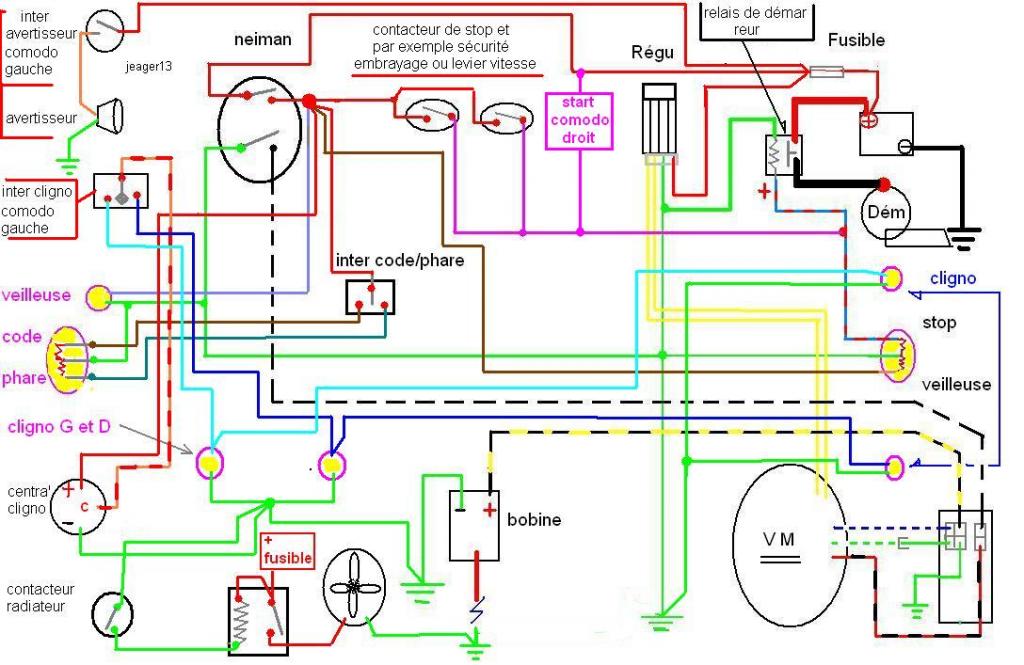 Schema electrique quad 125 gio atv wiring diagram 